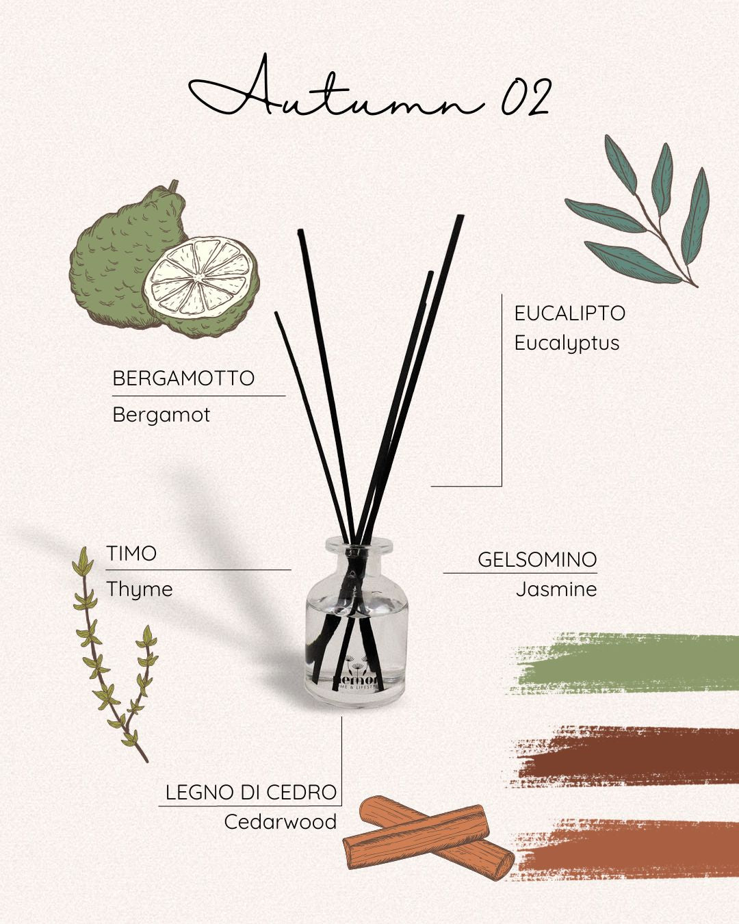 Autumn 02 Diffusore di fragranza per la casa 100ml | Smells like caramello