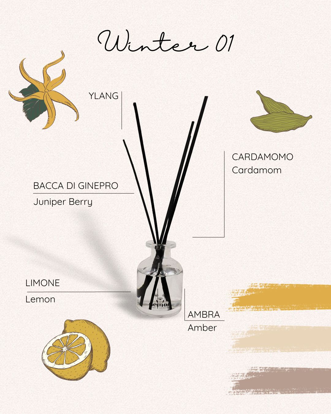 Winter 01 Diffusore di fragranza per la casa 100ml | Winterberry Delight