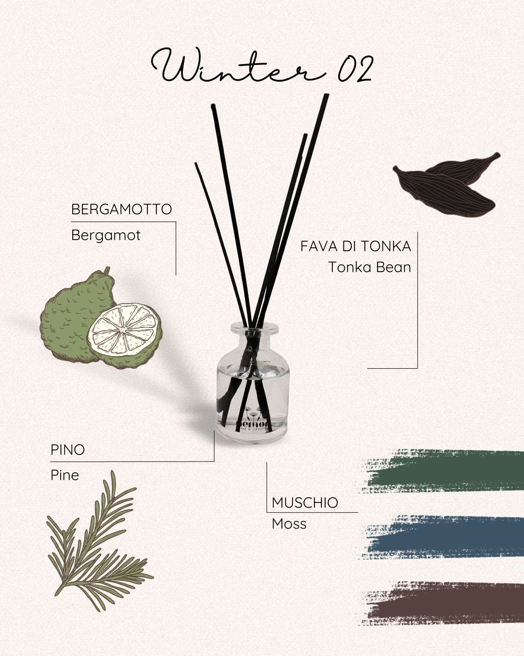 Winter 02 Diffusore di fragranza per la casa 100ml | Sweet Woody Scent